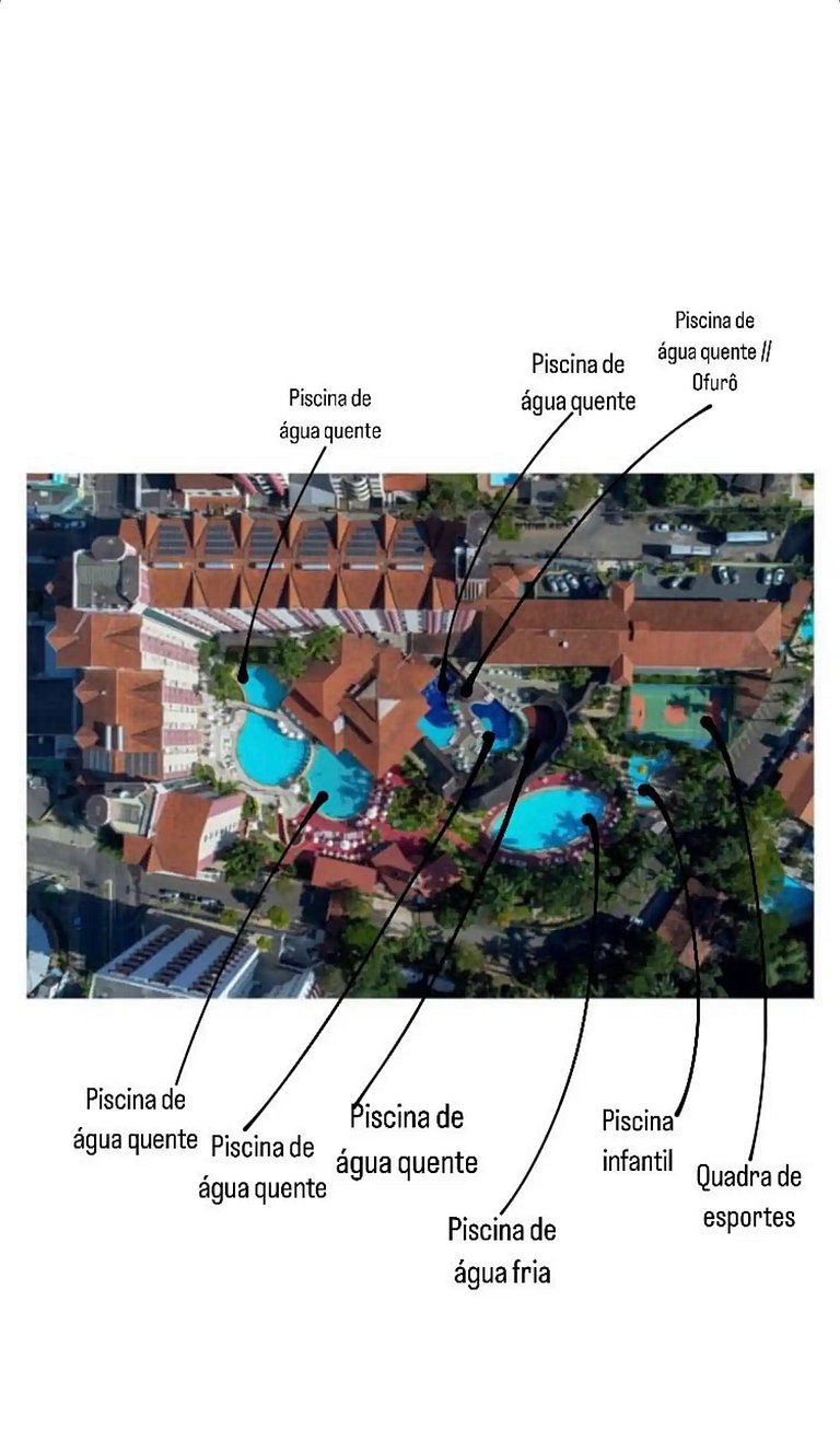 Hot Springs - Excelente Localização, Banheira e Parq.Aquat.T